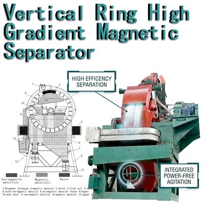Alta resistenza magnetica Separatore magnetico ad alto gradiente Verticale Direzione del campo magnetico Facile manutenzione Sistema di separazione magnetica